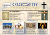 Set of 9 Religion Posters - A3 (29.7 x 42cm)