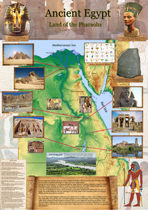 Ancient Egypt Poster