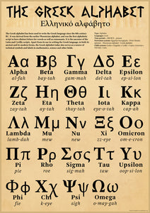The Greek Alphabet Poster