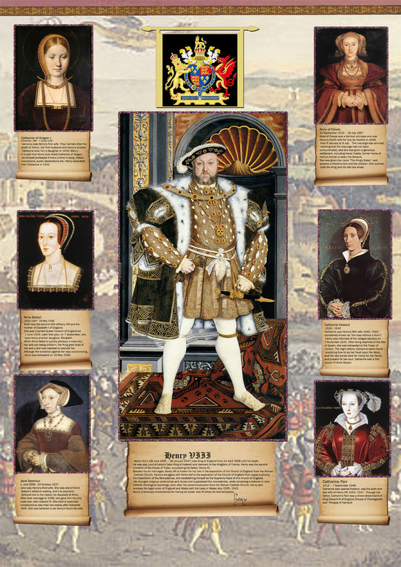 Henry the VIII Poster