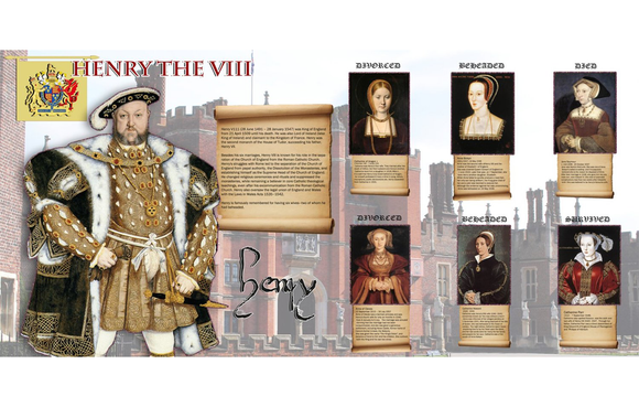 Henry the 8th Informational Backdrop