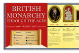 Monarchs Through The Ages Timeline