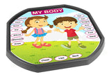 My Body - Mini Tuff Tray Insert