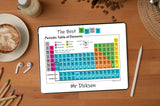 Personalised "My Best Teacher" Periodic Table of Elements Placemat - Teachers Gift