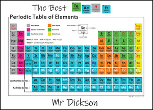Personalised "My Best Teacher" Periodic Table of Elements Placemat - Teachers Gift