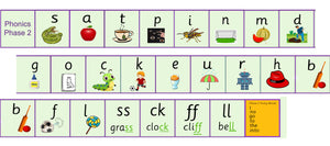 Giant Phonics 2 Frieze/Banner - 300cm x 15cm