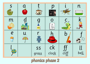 Phase 2 Phonics Poster A1 Poster 59.4 x 84.1cm