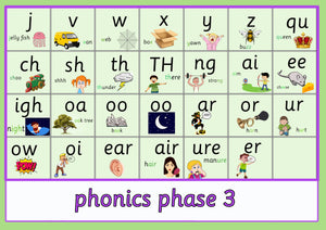 Phase 3 Phonics Poster  Poster 59.4 x 84.1