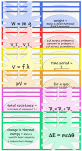 AQA GCSE Physics - Equations and Formulae Flash cards - Double sided. A5