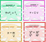 AQA GCSE Physics - Equations and Formulae Flash cards - Double sided. A5