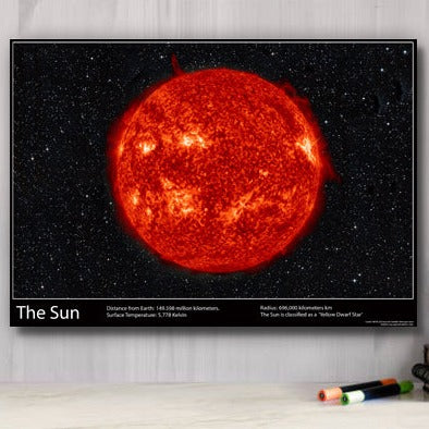 THE SUN (Our Solar System) - A2 Laminated Poster - NASA Hubble
