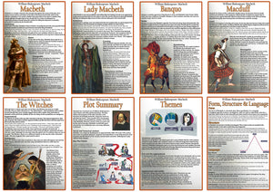 GCSE English posters to support the study and revision of Macbeth.  The A3 posters feature the following areas of study:  Macbeth  Lady Macbeth  Banquo  Macduff  The witches  Plot summary  themes  Form, structure & language