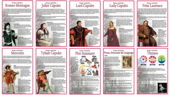 GCSE English posters to support the study and revision of Romeo and Juliet by William Shakespeare.   The A3 posters feature the following areas of study:      Romeo     Juliet     Mercutio     Tybalt     Lord Capulet     Lady Capulet     Friar Laurence     Form Structure and Language     Plot Summary     Themes