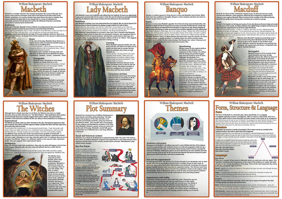 GCSE English posters to support the study and revision of Macbeth.  The A3 posters feature the following areas of study:  Macbeth  Lady Macbeth  Banquo  Macduff  The witches  Plot summary  themes  Form, structure & language