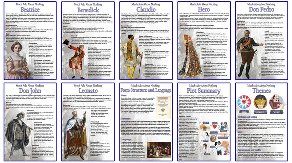 GCSE posters to support the study of Much Ado About Nothing by William Shakespeare.  The A3 posters feature the characters:      Beatrice     Benedick     Claudio     Hero     Don John     Don Pedro     Leonato     Form Structure and Language     Plot Summary     Themes  Information is based on the AQA exam board syllabus.