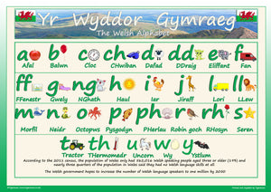 Welsh Alphabet poster A2