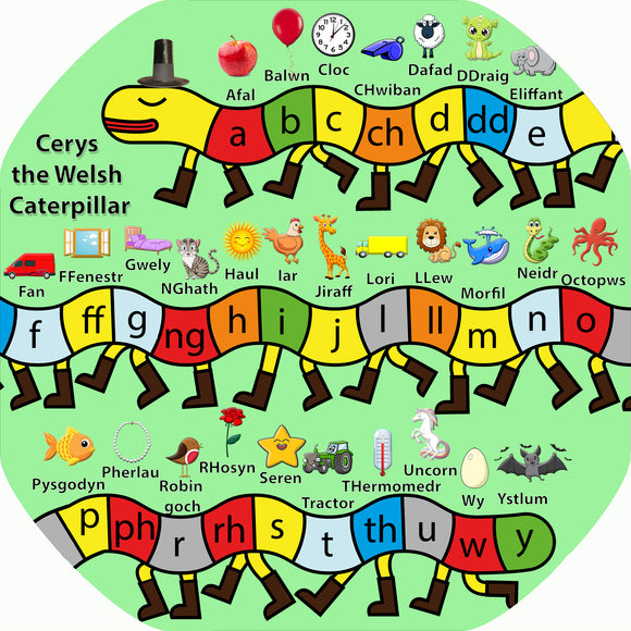 The Welsh Alphabet - Tuff Tray Mat Insert - Black Tray Not Included 86cm x 86cm